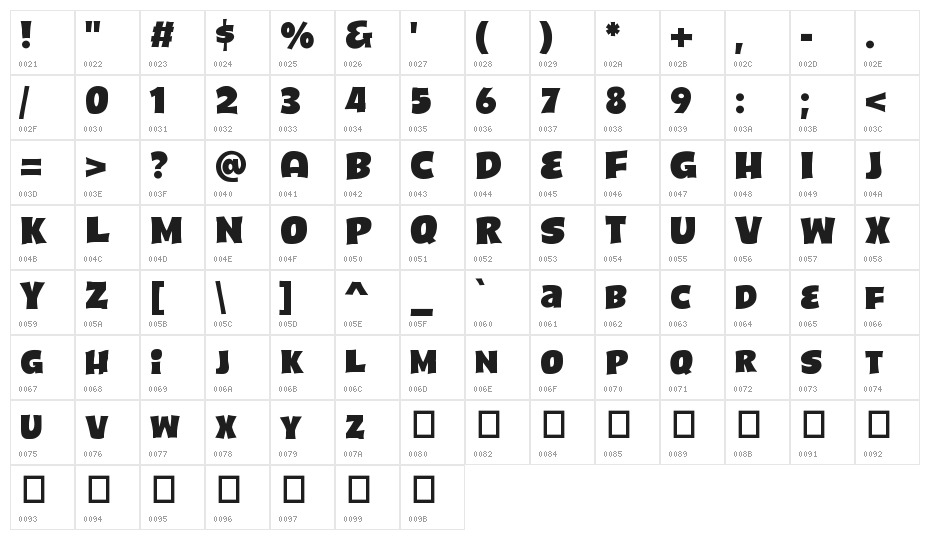 Sigenone Character Map