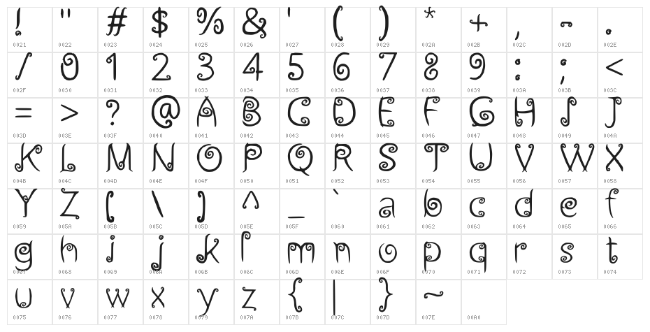 Siger Lampung Regular Character Map