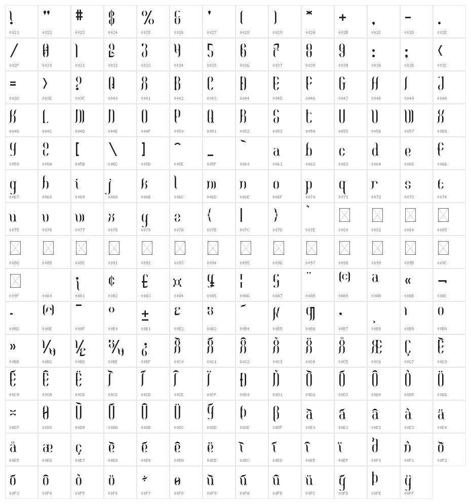 Sigilian Regular Character Map