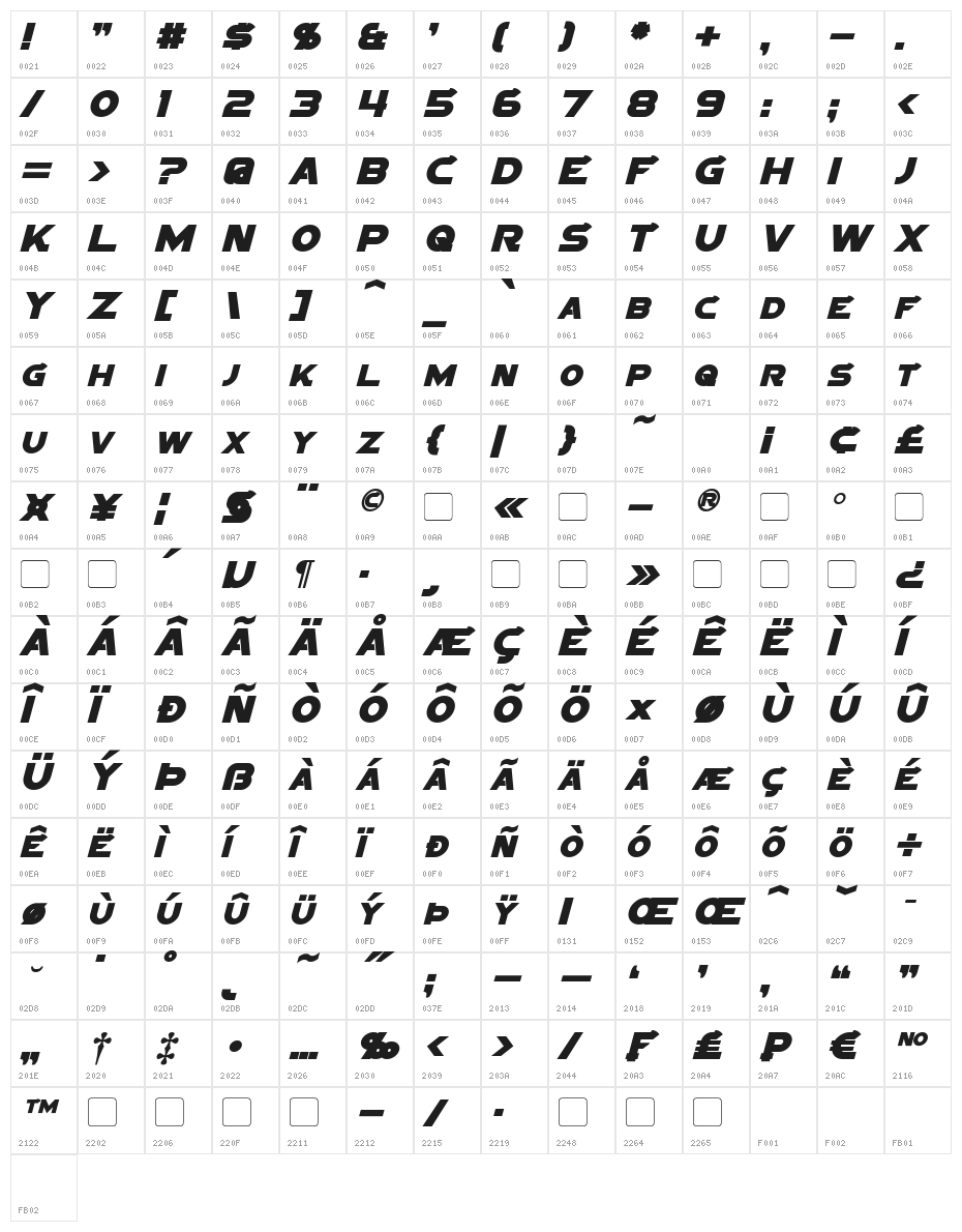 Sigma Five Bold Italic Character Map