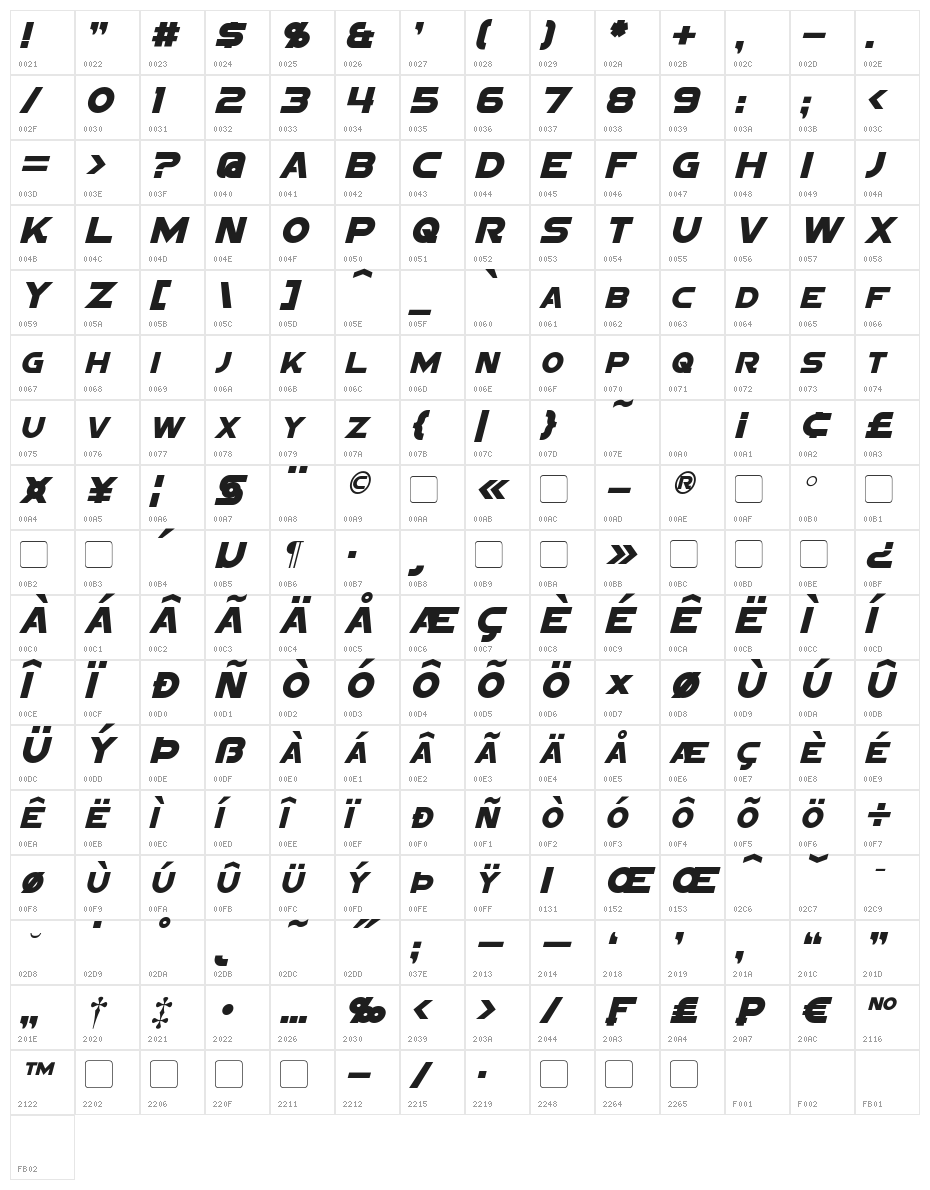 Sigma Five Sans Italic Character Map