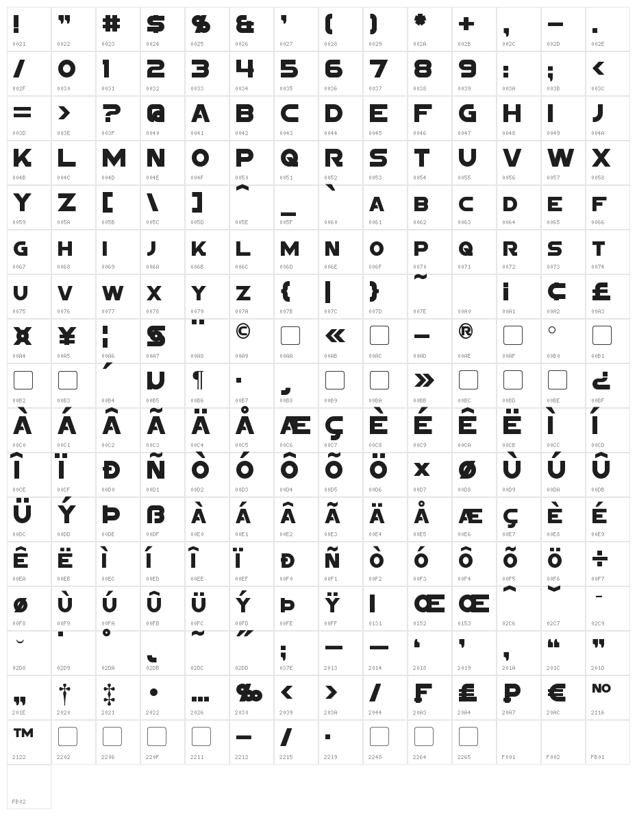 Sigma Five Sans Character Map