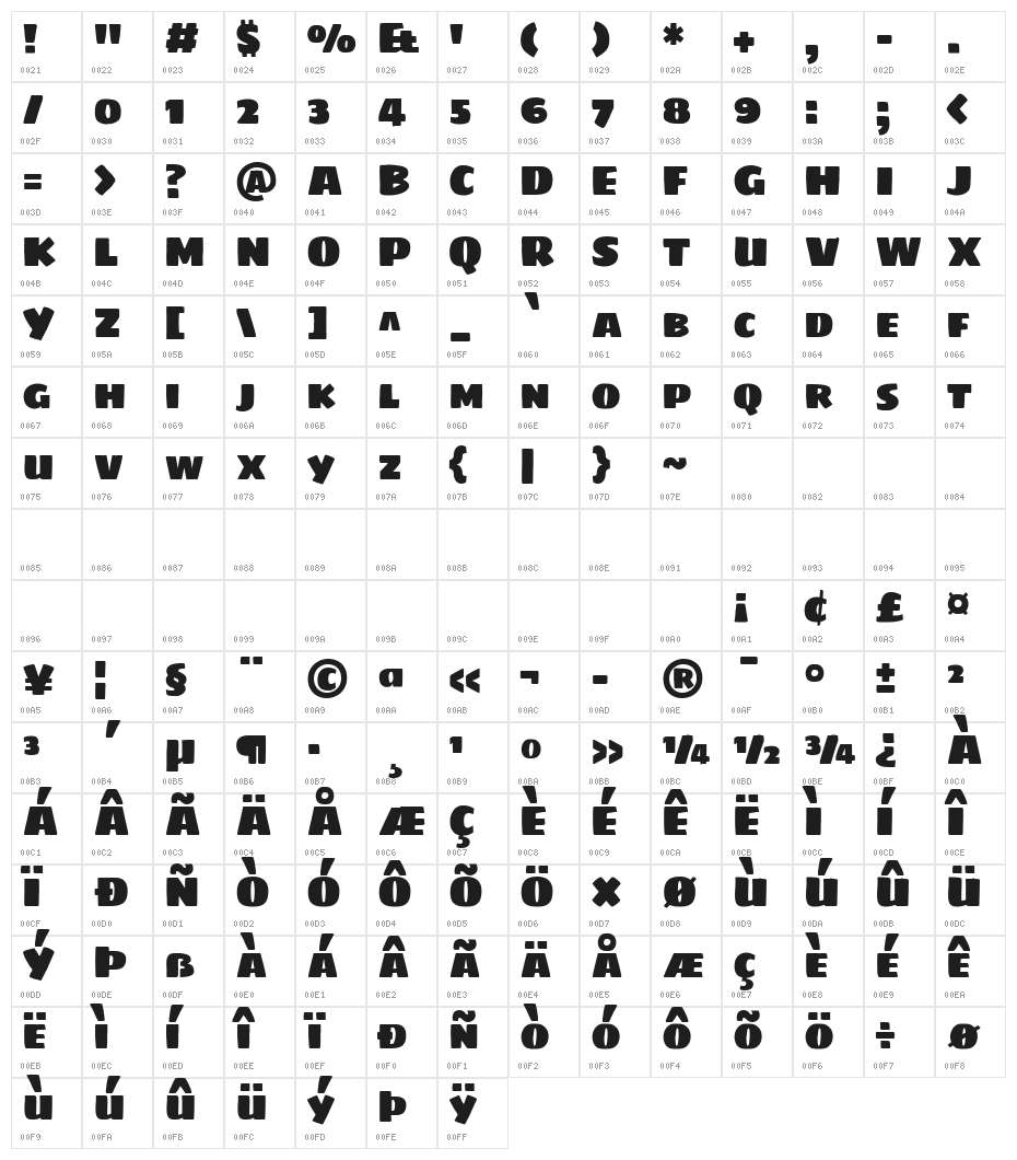 Sigmar One Regular Character Map