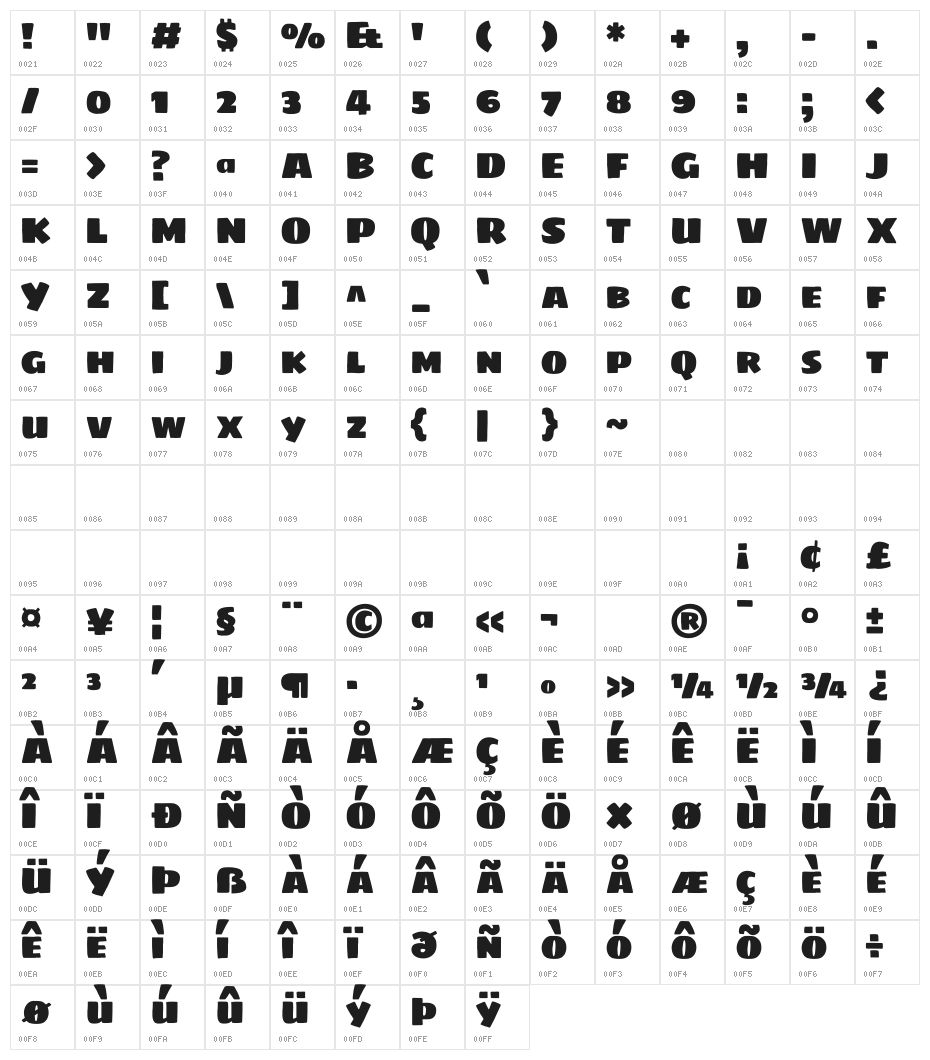 Sigmar One Character Map
