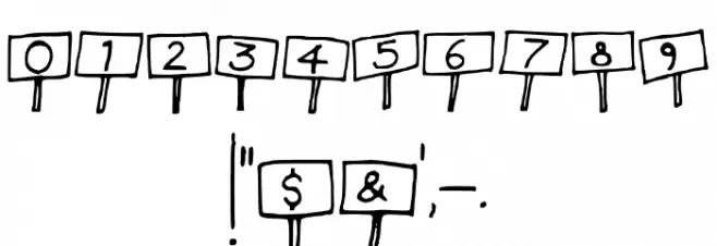 Sign Language Regular Font OTHER CHARS