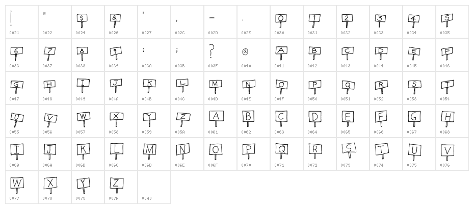 Sign Language Regular Character Map