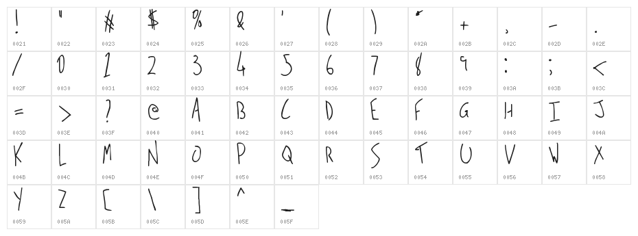 Sign Me Tarnias Character Map
