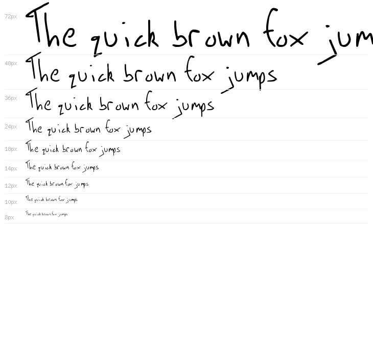 Sign Me Tarnias Waterfall