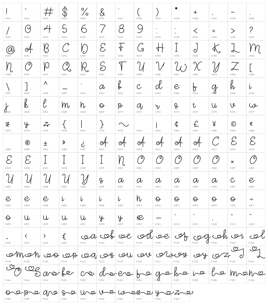 Sign Of Love Character Map