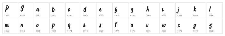 Sign Panthers Script Regular Character Map