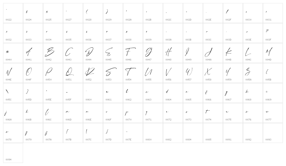 Sign Style DEMO Character Map