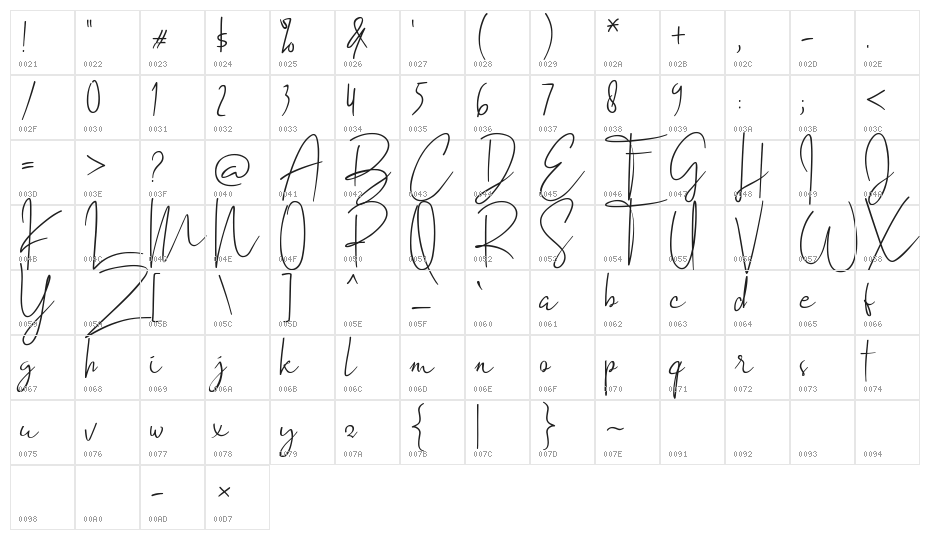 Sign me! Character Map