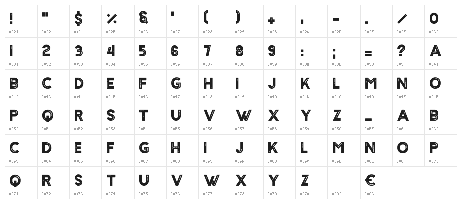Sign45- Stamped Character Map