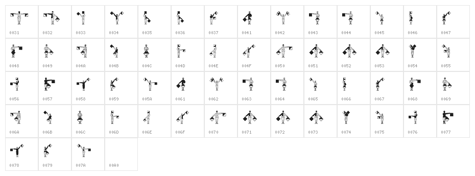 SignFlags Character Map