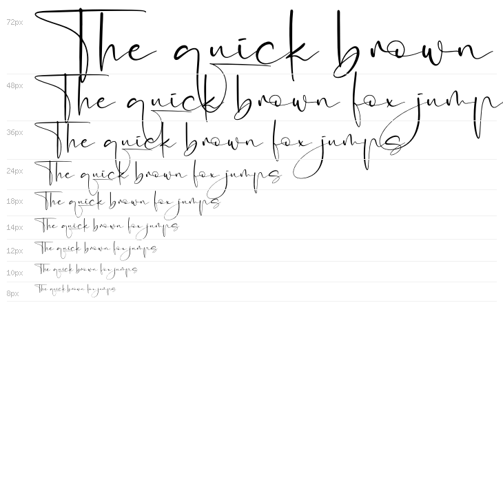 SignRiyathi Waterfall