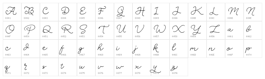 SignSound Character Map