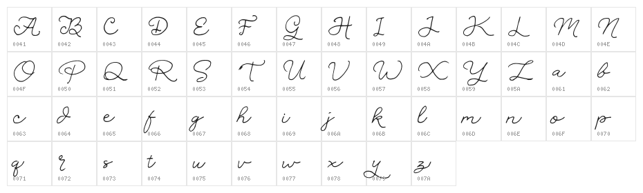 SignSound Character Map