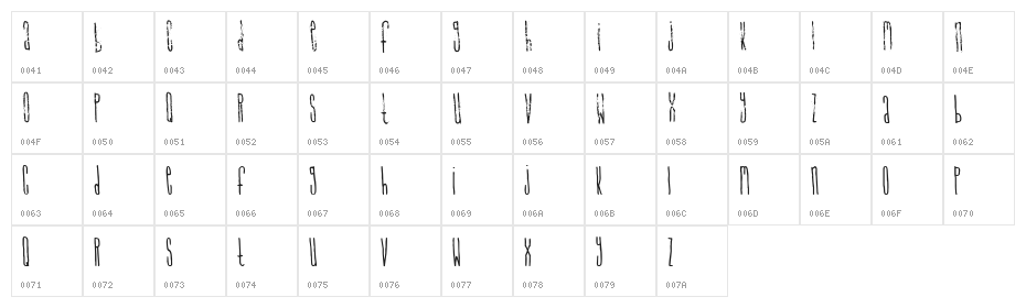 Signal To Noise Character Map
