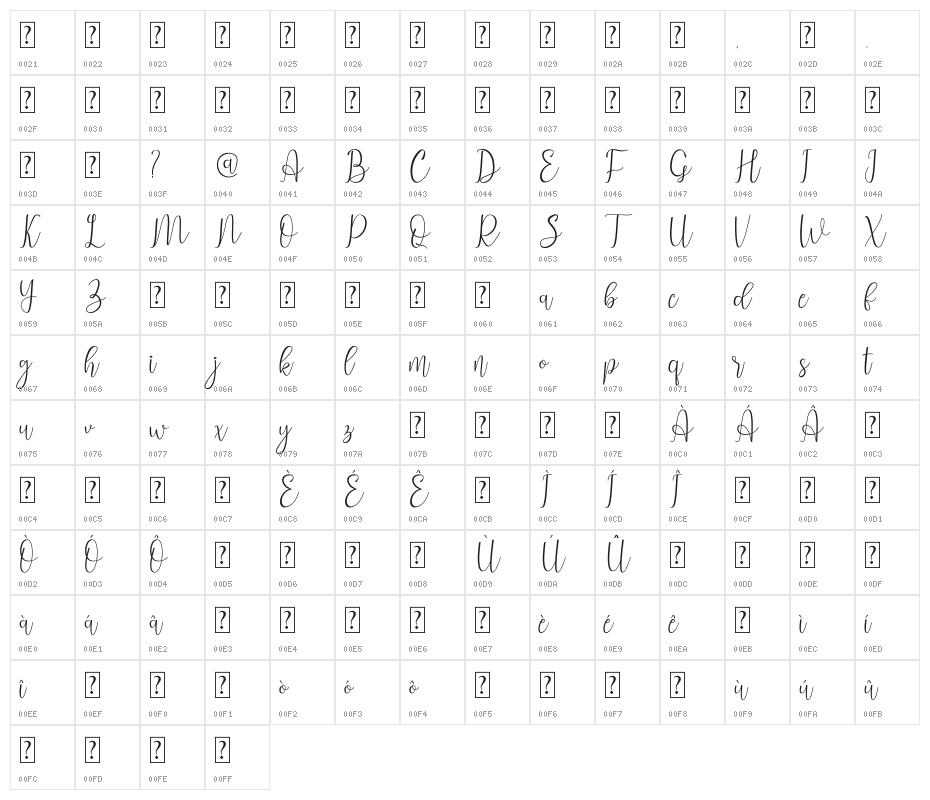 Signalove Character Map