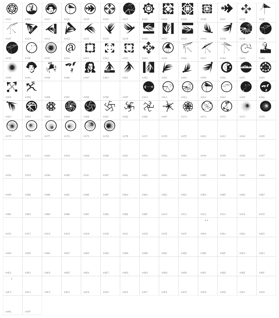 SignalsTypoTwo Character Map