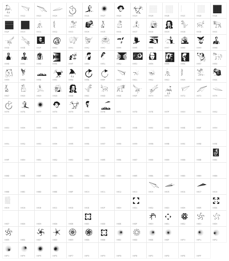Signals Character Map