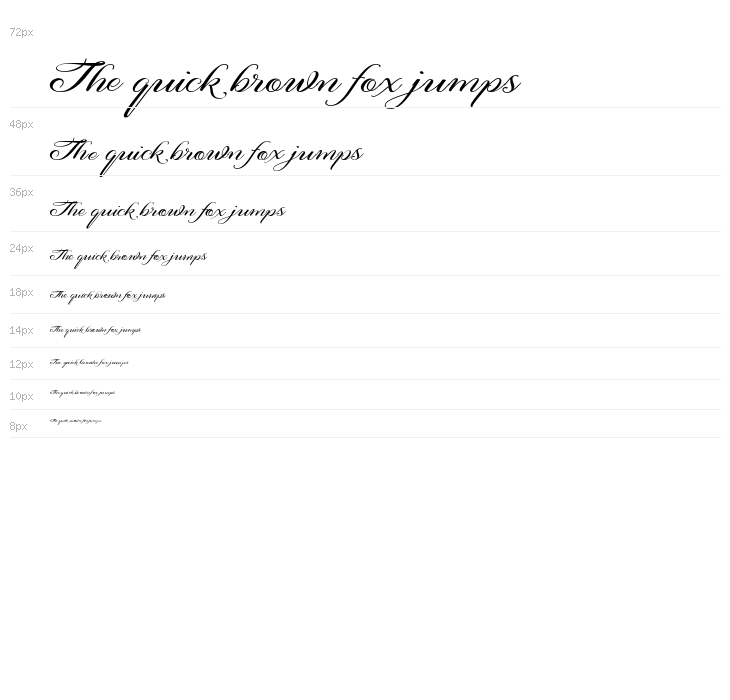 Signarita Anne Waterfall