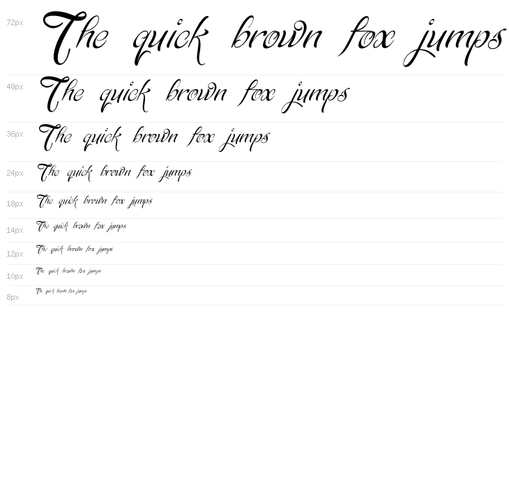 Signarita Chloe Waterfall