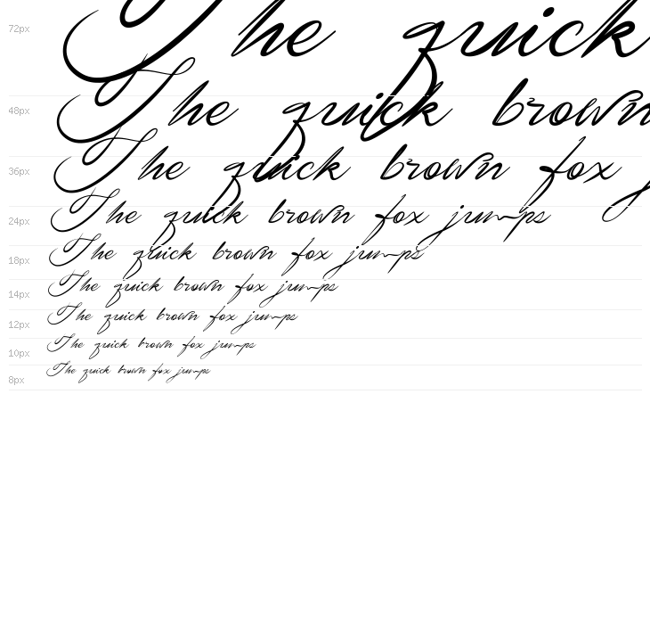 Signarita Zhai Waterfall