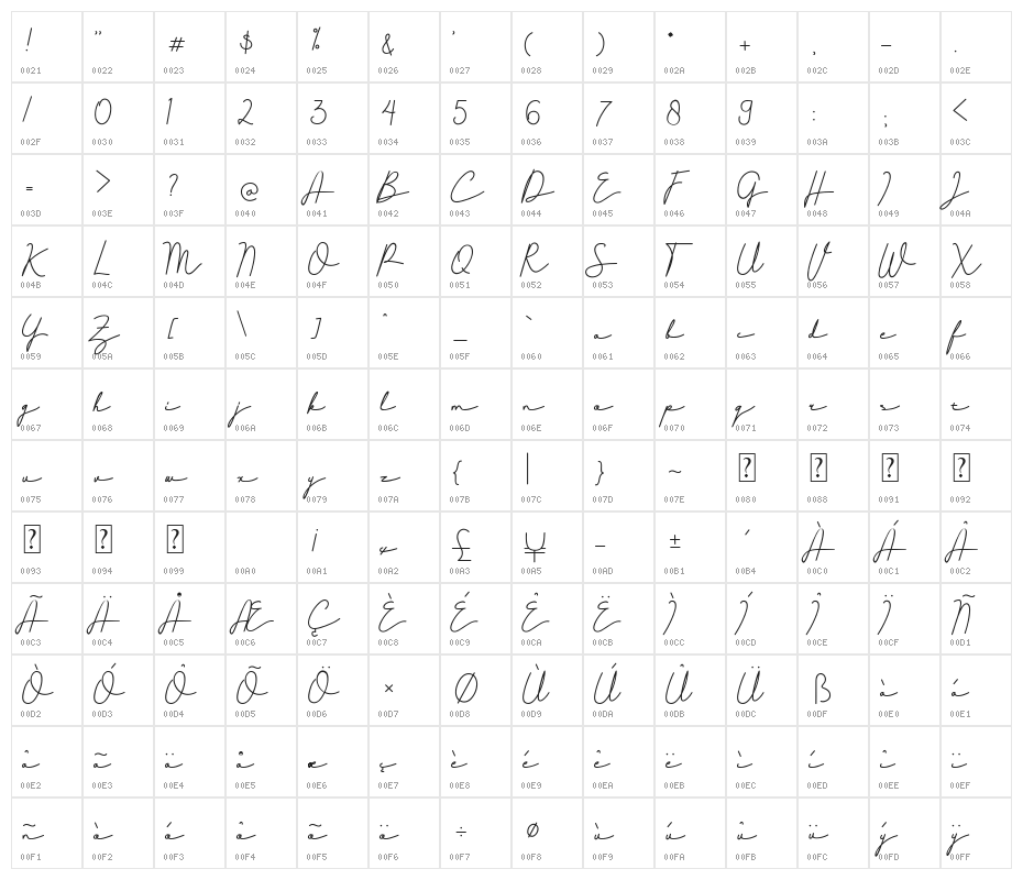 Signashine Character Map