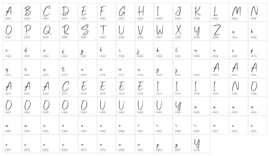 Signatey Regular Character Map