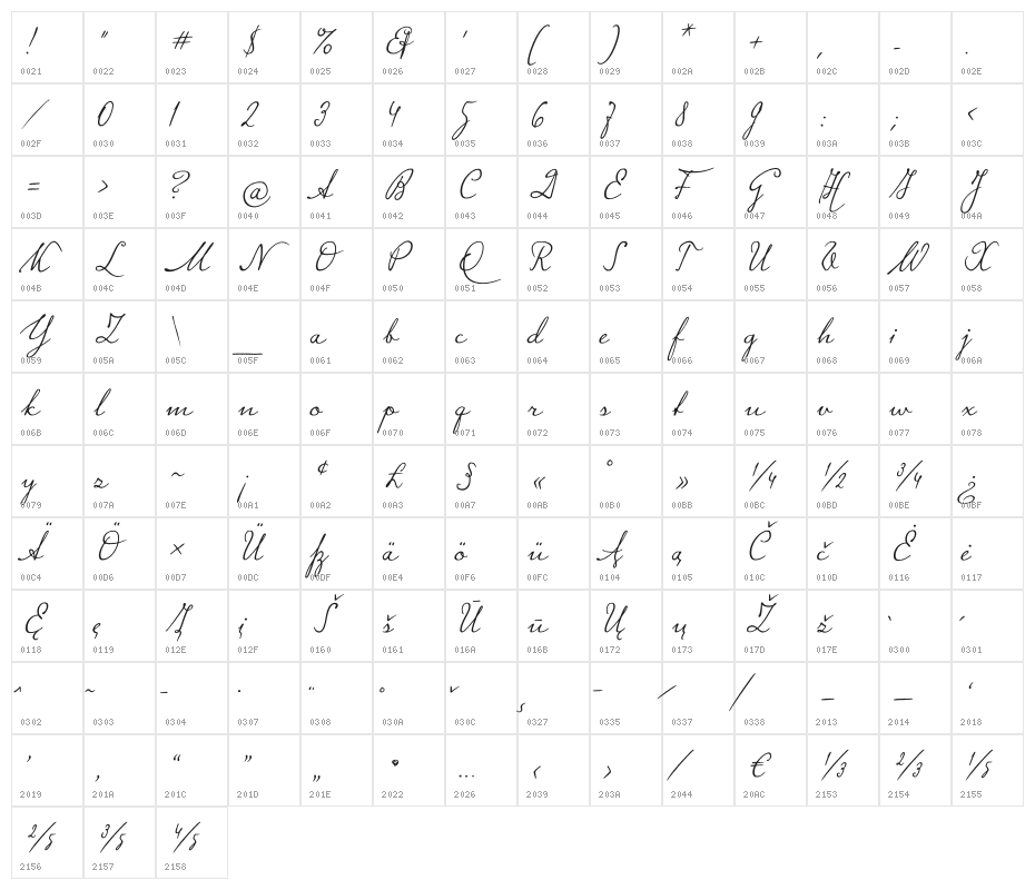 Signato Regular Character Map