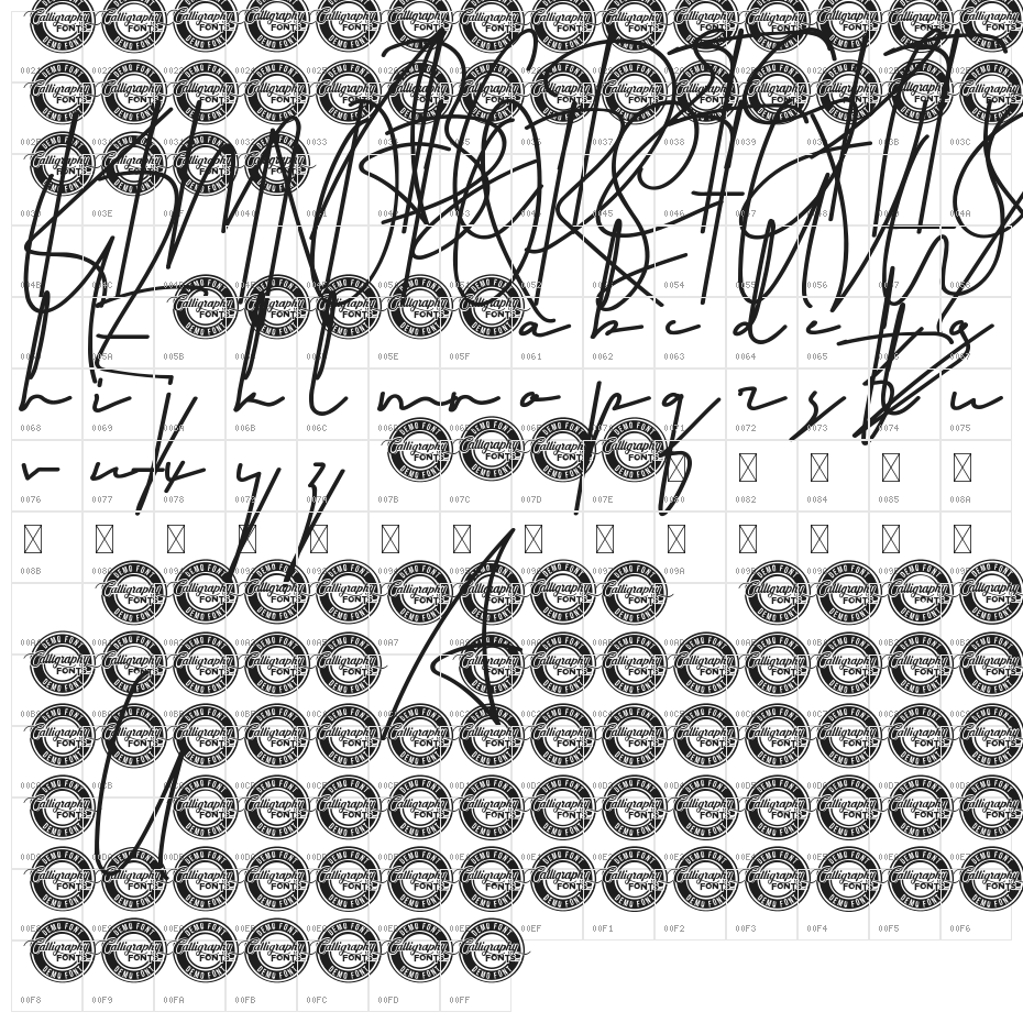 Signatory Demo Character Map