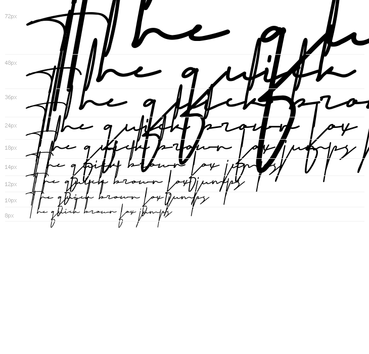 Signatory Demo Waterfall