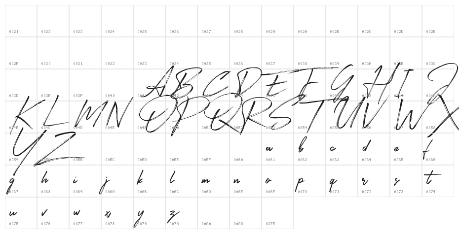 Signatour Character Map