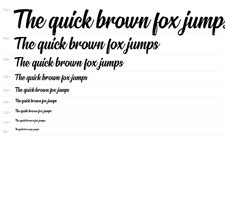 Signatra DEMO Waterfall