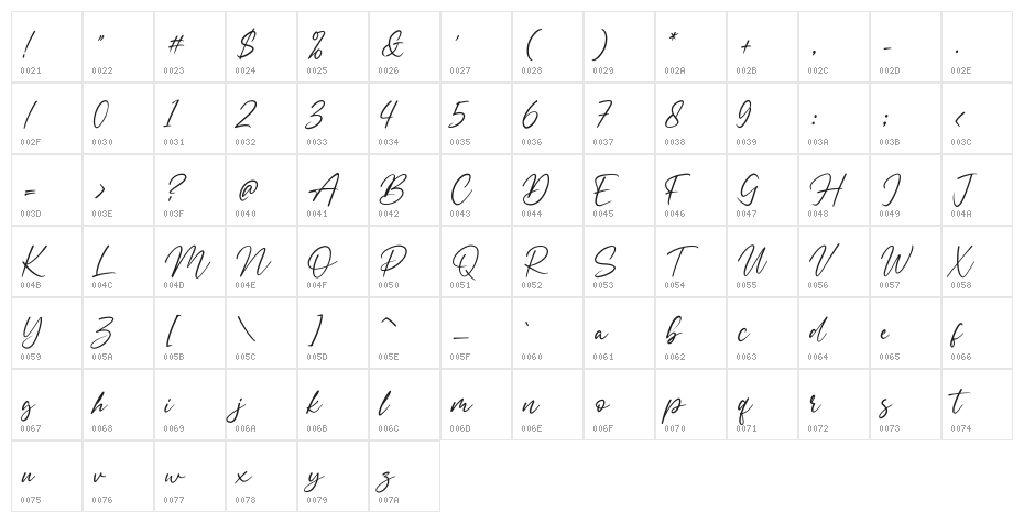 Signatria Regular Character Map