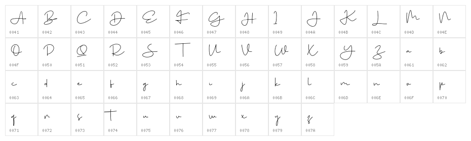 Signaturae Character Map