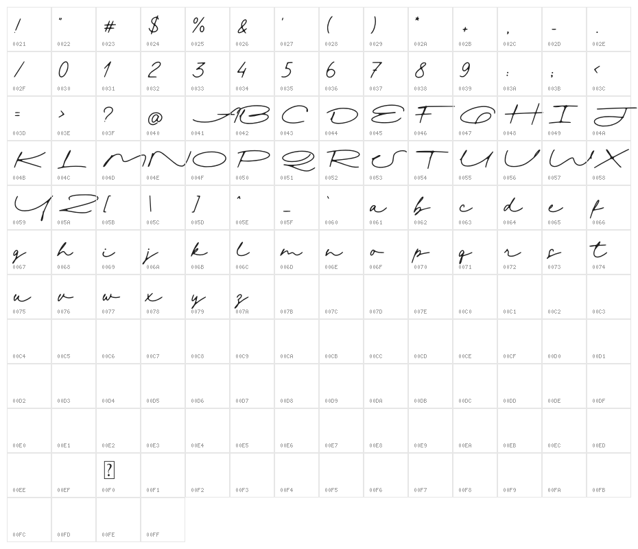 Signatural Demo Regular Character Map