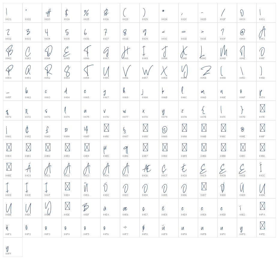 Signature In Card Character Map
