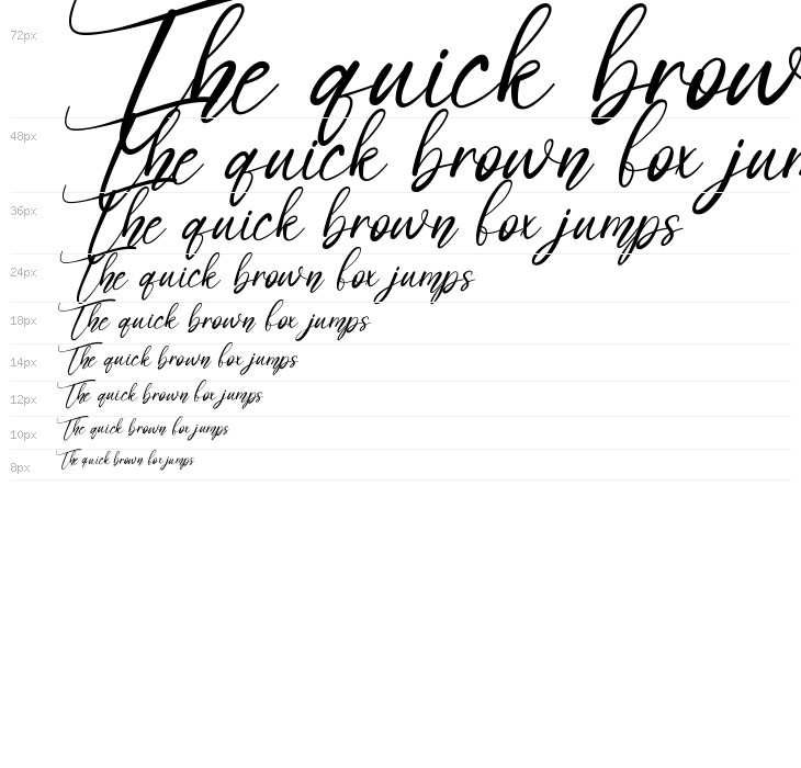 Signature Rainbows Waterfall