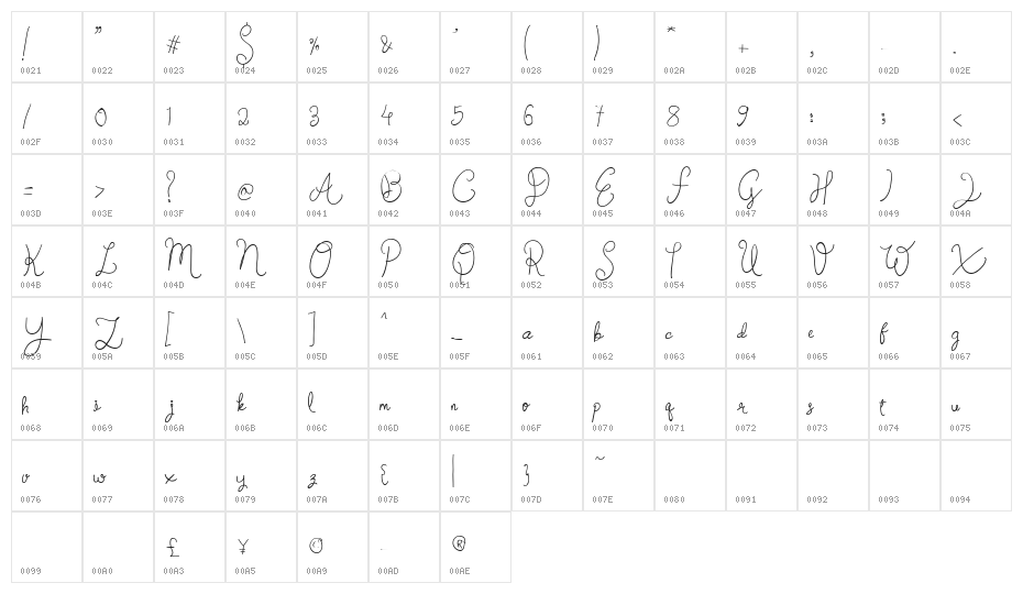 Signature Street Character Map