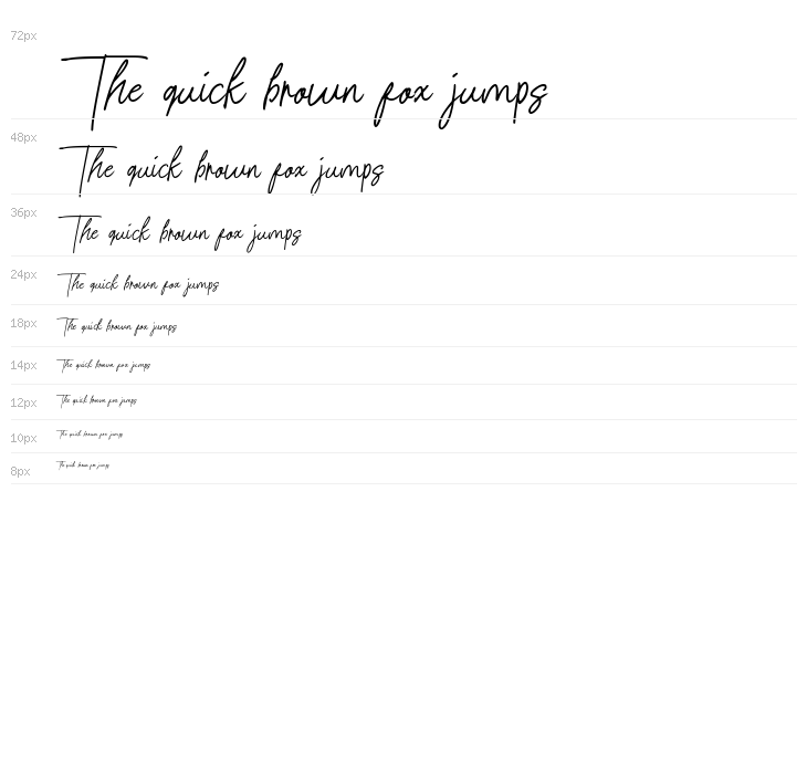 Signature present Waterfall