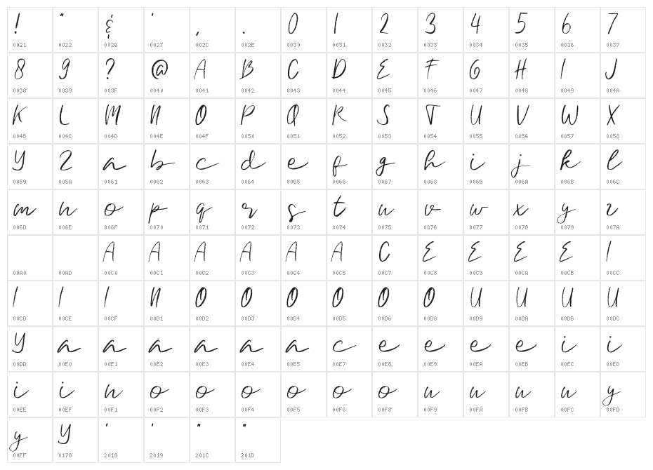 SignatureBrushRegular Character Map