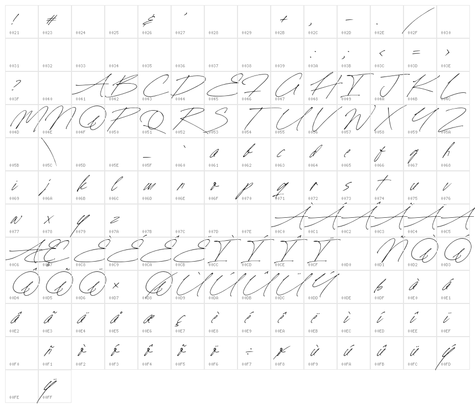 SignatureMoment-Regular Character Map