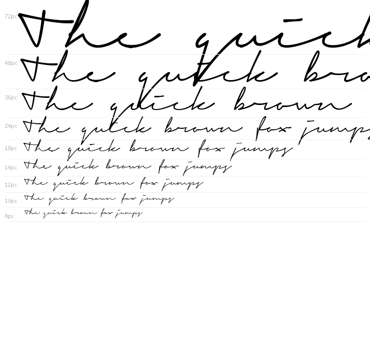 Signerica Fat Waterfall