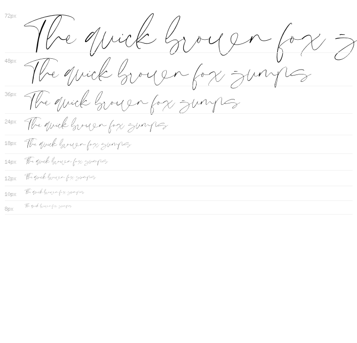 Signeritta Waterfall