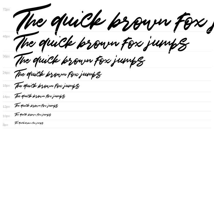 Significent Waterfall