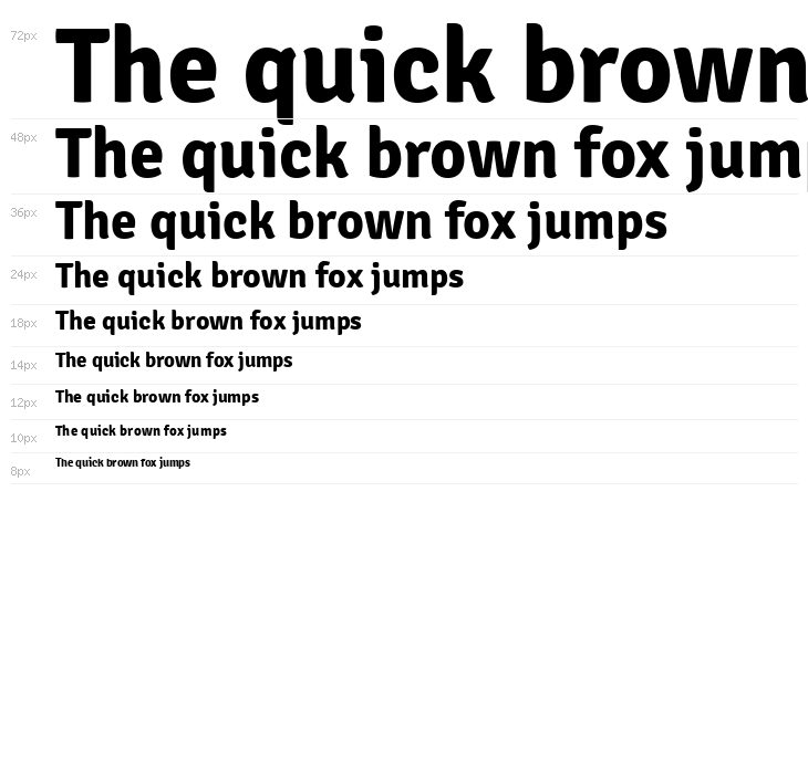 Signika Bold Waterfall