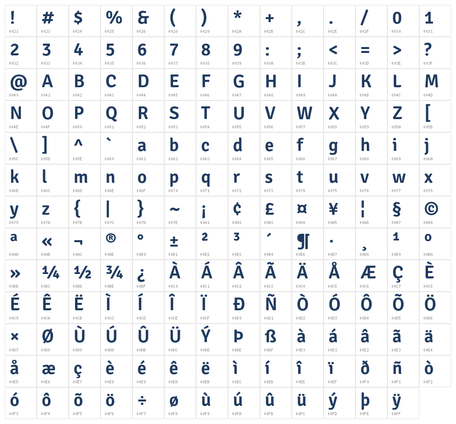 Signika-Semibold1 Character Map