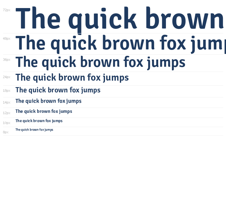 Signika-Semibold1 Waterfall